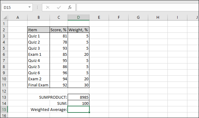 A tabela do Excel agora mostra o valor SUM
