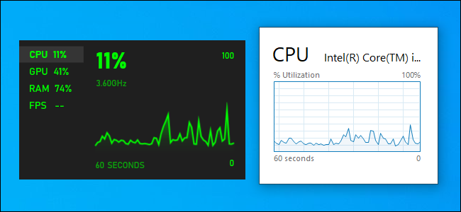 Gráficos de desempenho da CPU do Xbox Game Bar e Task Manager.