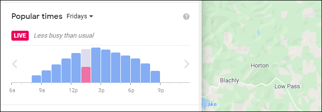 Google Maps mostrando horários populares para um local em seu site
