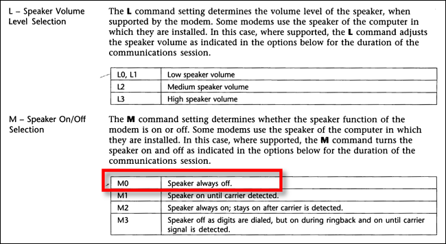 Uma página de 1992 "Hayes Command Reference."