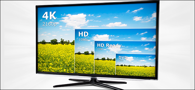 Uma TV 4K exibindo quatro resoluções do mesmo vídeo.