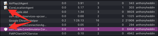 Processos do sistema do Monitor de atividades