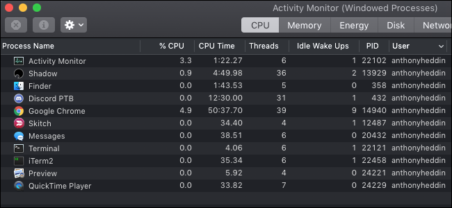 Monitor de Atividade