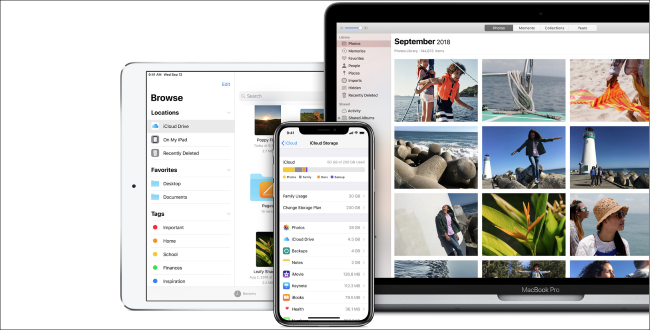 Apple iCloud Drive no Mac, iPhone e iPad