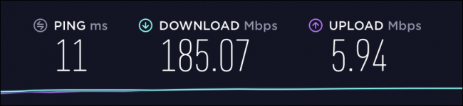 Speedtest com velocidade de upload ruim