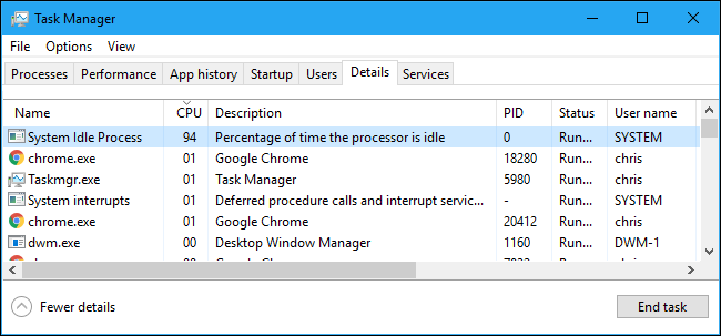 O Processo Ocioso do Sistema na guia Detalhes do Gerenciador de Tarefas do Windows 10