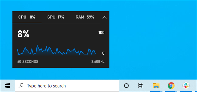 Widget de desempenho fixado na área de trabalho