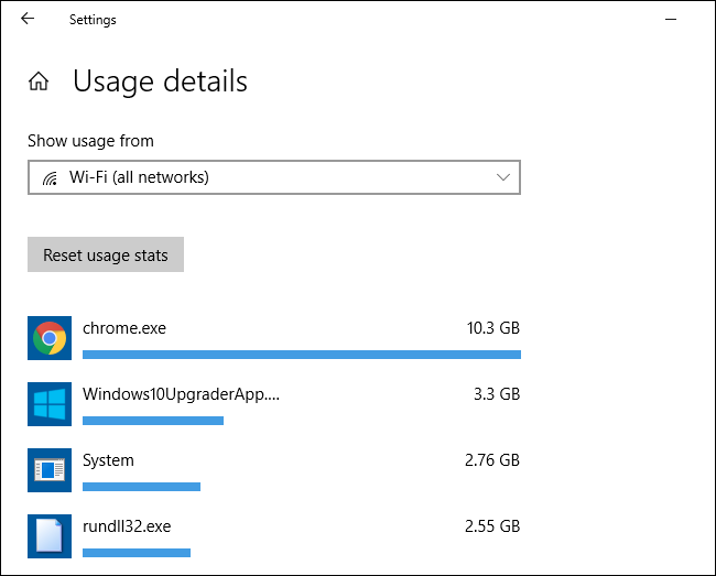 Estatísticas de uso de dados de rede por aplicativo no Windows 10