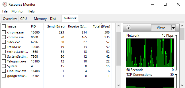 Lista de aplicativos que usam recursos de rede no Monitor de recursos