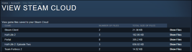 Lista de jogos salvos do Steam Cloud na web.