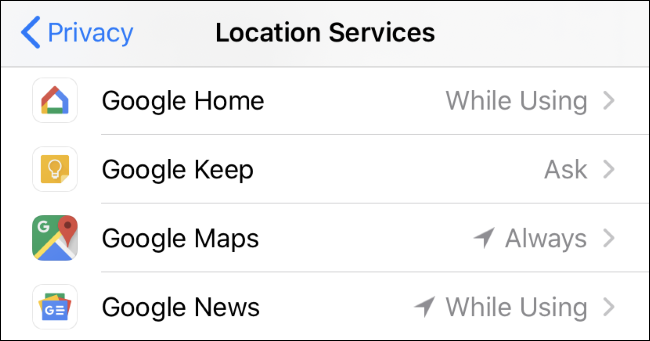 Uma tela de serviços de localização do iPhone mostrando vários aplicativos do Google configurados como Durante Uso, Perguntar e Sempre.
