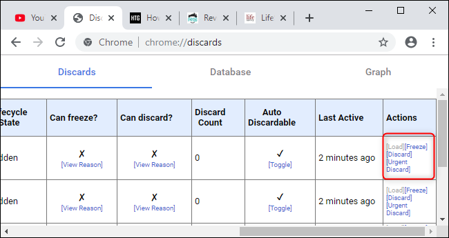 A página interna chrome: // discards do Chrome.