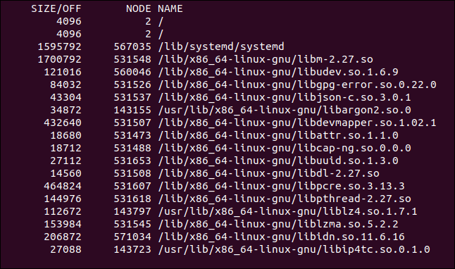 as colunas mais à direita da saída lsof em uma janela de terminal