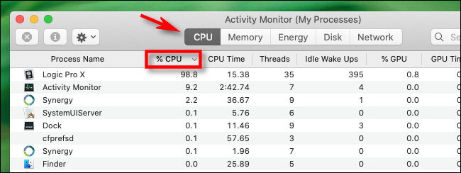 No Activity Monitor, clique na guia CPU e no cabeçalho da coluna "% CPU".