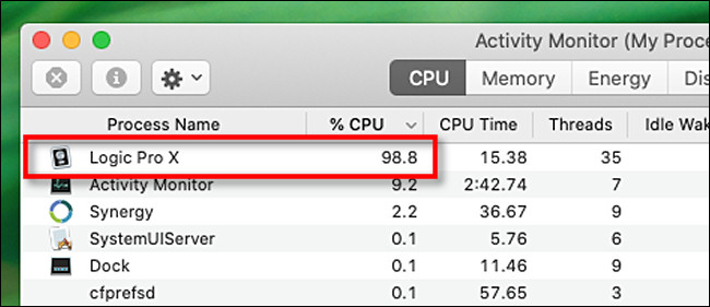 Procure processos de CPU suspeitosamente altos no Activity Monitor for Mac.