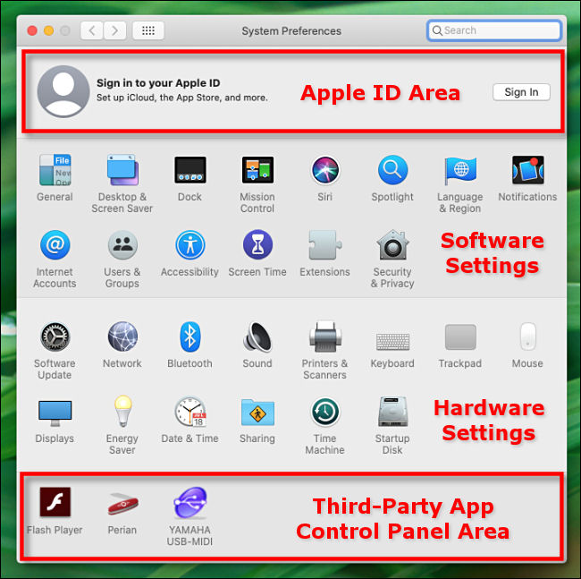 Regiões de preferências do sistema Apple Mac