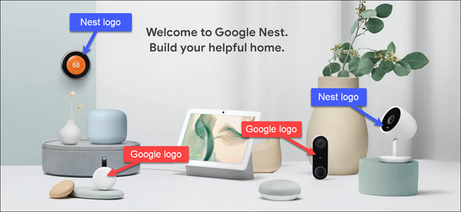 Produtos Google e Nest com legendas, logotipos Nest e do Google. 