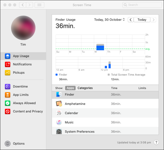 As estatísticas de "Uso do aplicativo" de tempo de tela no macOS Catalina.