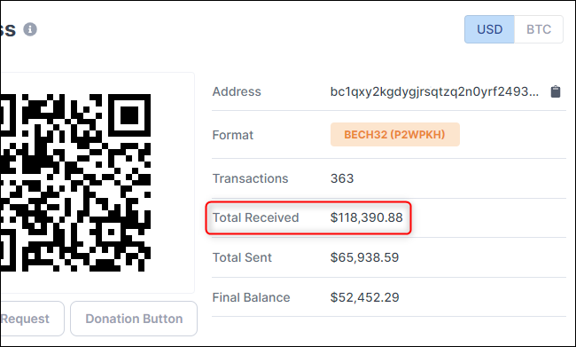 Descubra quanto Bitcoin um endereço Bitcoin recebeu em dólares americanos.
