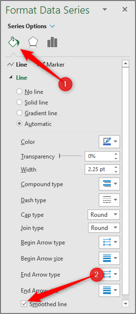 Formate uma série de dados como uma linha suavizada