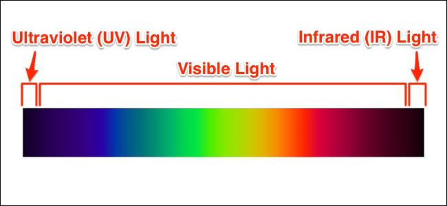 visible_spectrum copy
