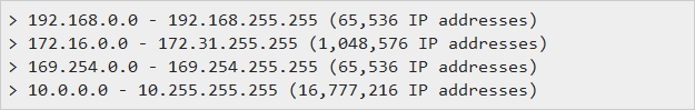 what-do-different-types-of-lan-ip-address-representam-02