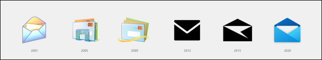 Ícones do Windows mail ao longo do tempo.