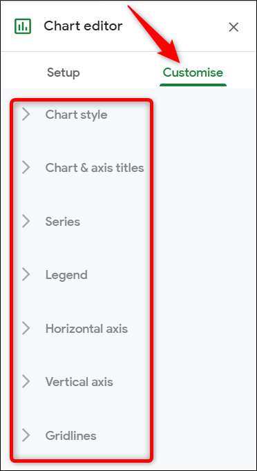 Clique na guia Personalizar para personalizar seu gráfico