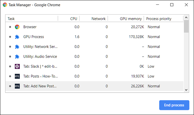 Quando o Gerenciador de Tarefas é aberto, uma lista de todas as guias, extensões e processos atualmente em execução no Chrome aparece na lista.