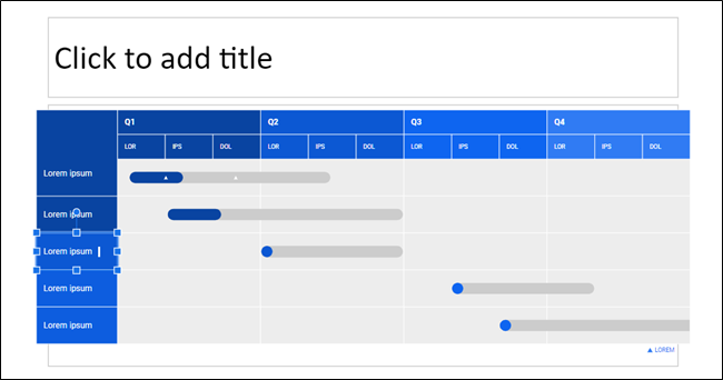 Um diagrama com uma caixa selecionada para edição no Apresentações Google. 