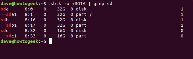 saída de lsblk -o + ROTA |  grep sd em uma janela de terminal