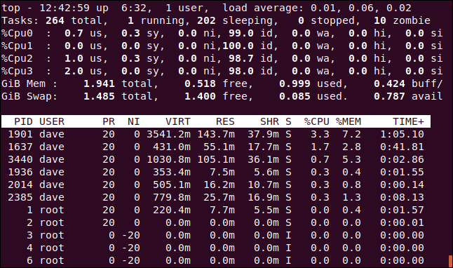 superior com a tela da CPU expandida para ver estatísticas individuais da CPU, em uma janela de terminal.