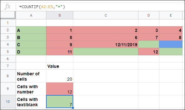 A função CONT.SE, contando o número de células com texto / strings de texto vazio no Planilhas Google