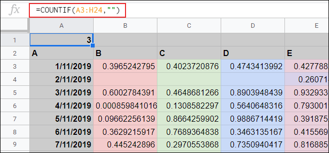 A função CONT.SE usada para calcular células em branco no Planilhas Google