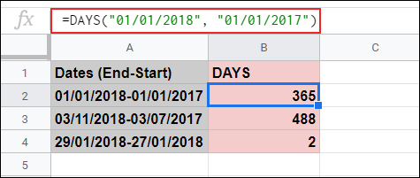 A função DAYS usada para calcular os dias entre duas datas no Planilhas Google