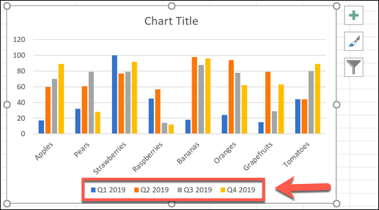 Um gráfico de barras do Excel, mostrando rótulos de série de dados atualizados manualmente.