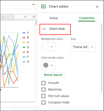 Na guia Personalizar do Editor de gráficos do Planilhas Google, clique no submenu Estilo do gráfico