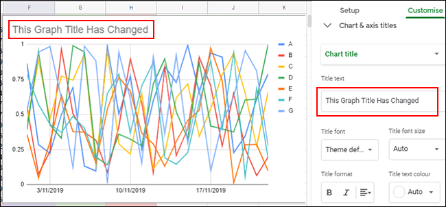 Mude o título do gráfico na caixa de texto do título