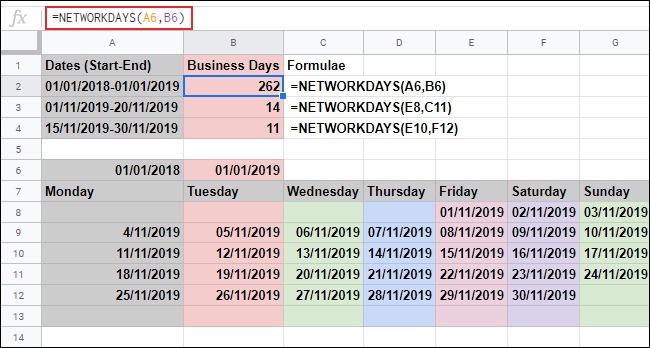 A função NETWORKDAYS no Planilhas Google, calculando os dias úteis entre duas datas e ignorando sábado e domingo, usando as datas de duas referências de célula
