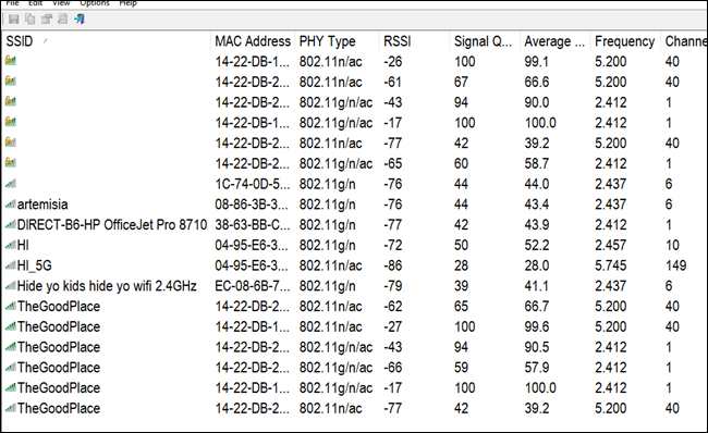 Janela WifiInfoView mostrando os resultados da verificação de Wi-Fi.