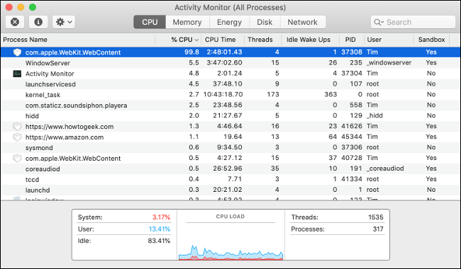 Uma lista de processos em "Activity Monitor".