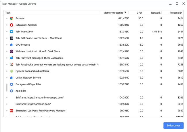 Chrome OS Task Manager