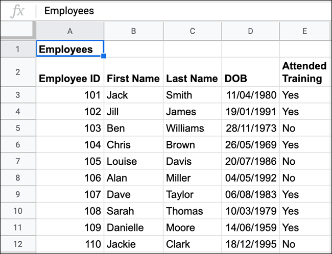 Dados de funcionários em uma planilha do Planilhas Google.