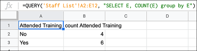 Uma fórmula no Planilhas Google que usa uma função QUERY combinada com COUNT para contar o número de menções de um determinado valor em uma coluna.