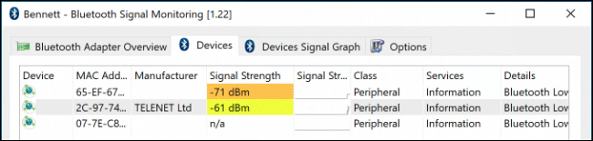 Intensidade do sinal para dispositivos Bluetooth próximos no Bennett Bluetooth Monitor.