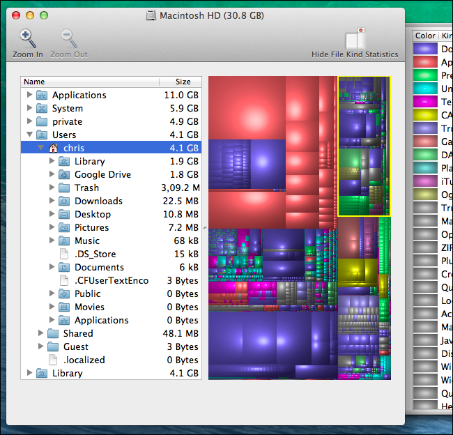 analyse-disk-space-used-by-files-on-mac-os-x