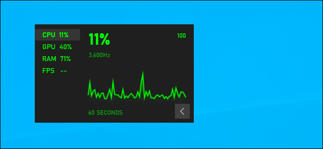 Uma janela flutuante de desempenho da barra de jogos do Windows 10 na área de trabalho.