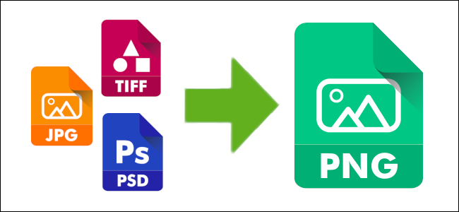 diagrama mostrando vários formatos de arquivo de imagem