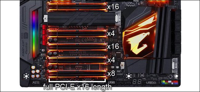 Uma placa-mãe Gigabyte mostrando slots PCIe