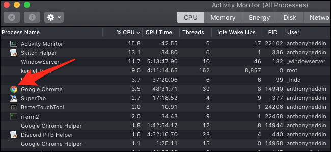 Aplicativos do Activity Monitor